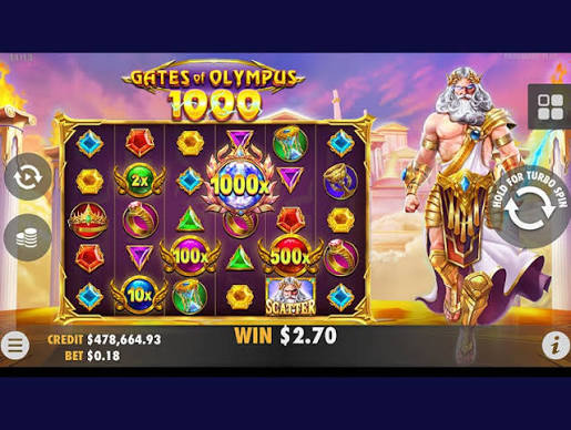 Unlock the Secrets of Gates of Olympus Slot